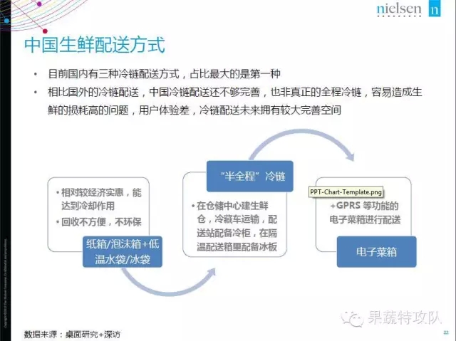30岁的女人_30岁 平均收入(3)